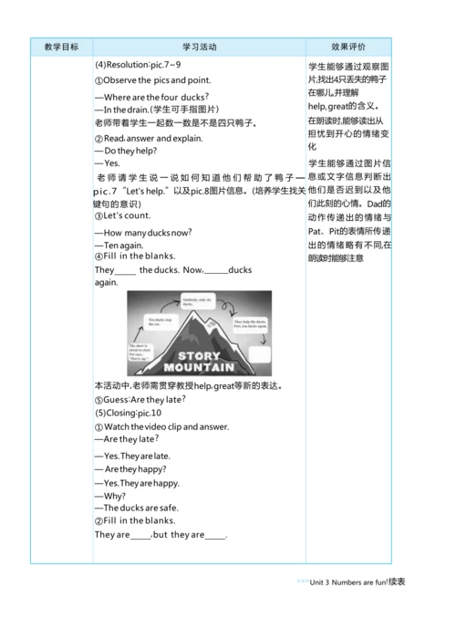 Unit 3  Numbers are fun单元整体教学设计5课时