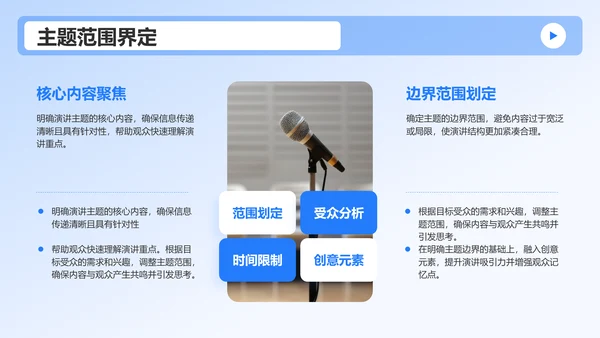 蓝色3D风成功的英语演讲比赛方案PPT模板