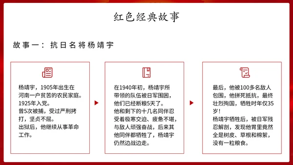 学习革命历史红色故事传承红色精神强国故事主题教育