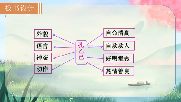 5《孔乙己》课件