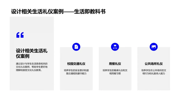 文化礼仪在教学中的应用PPT模板