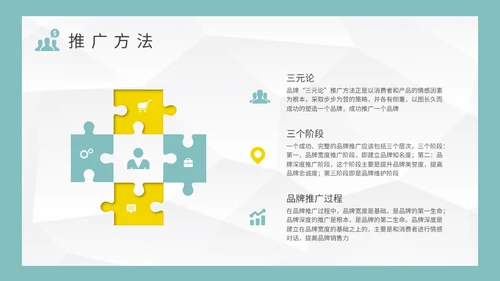 公司品牌宣传推广营销策略通用PPT模板