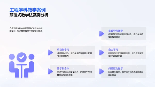 颠覆式教学法