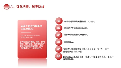 红色黑色简约商务合规风险管理PPT模板合规培训