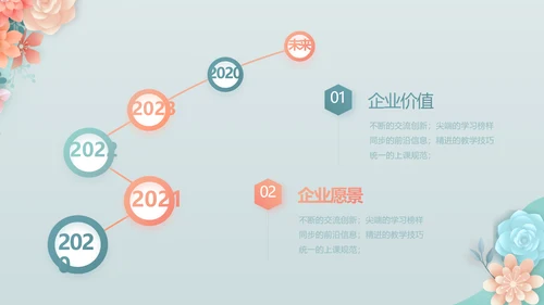 蓝色水彩风化妆品公司宣传动态PPT模板