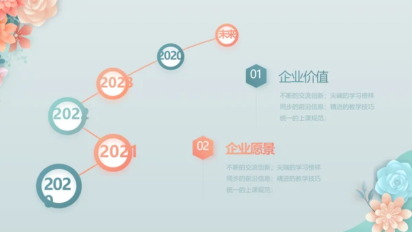 蓝色水彩风化妆品公司宣传动态PPT模板
