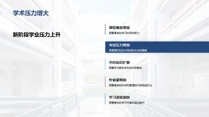 初一生活的适应之路