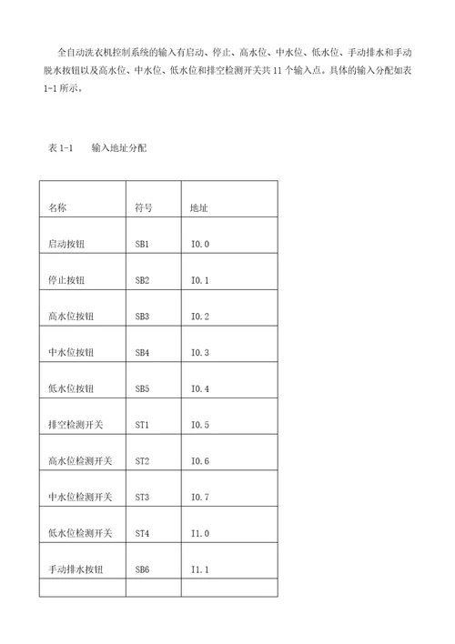 洗衣机ok上传图OK程序OK研究设计师