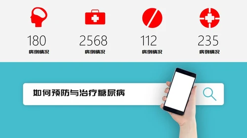 糖尿病预防与治疗PPT课件
