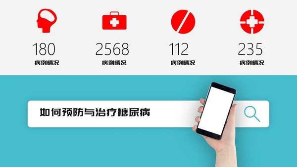 糖尿病预防与治疗PPT课件
