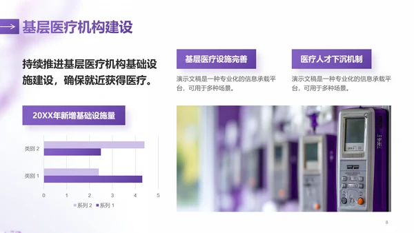 紫色简约风医学医疗行业总结汇报PPT模板