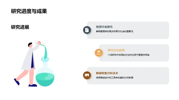 管理学研究探究