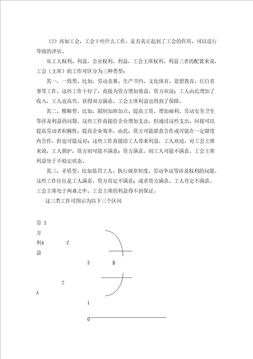 企业劳资关系现状评估