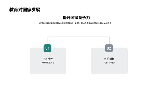 提升教育行业研讨