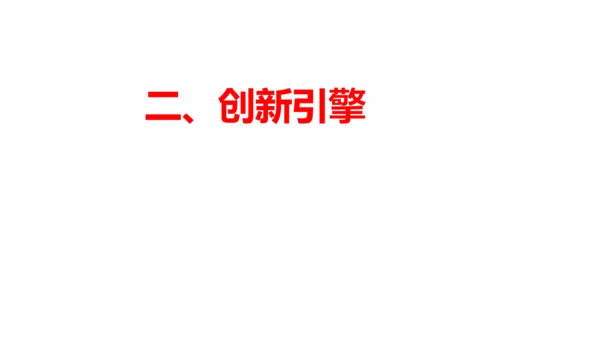 2.1创新改变生活 课件(共34张PPT)