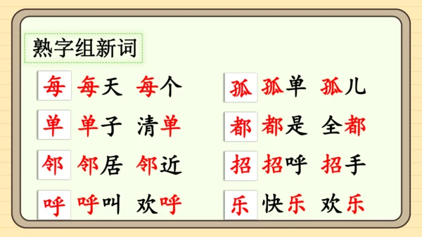 5 树和喜鹊（课件）
