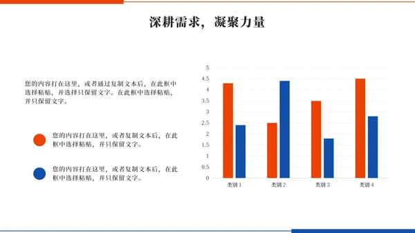 橙色简约实景学生会述职报告PPT模板