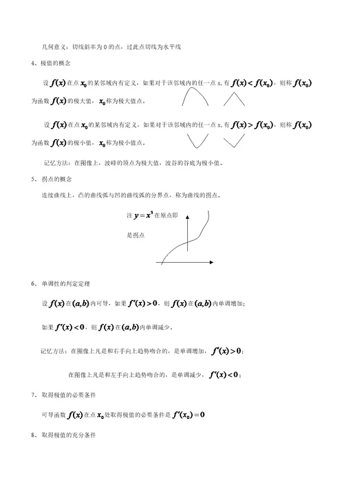 专升本高数知识点汇总