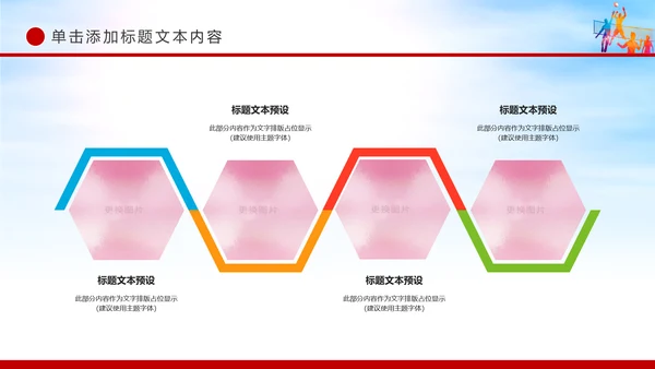 2019团委共青团五四青年年终总结工作汇报PPT模板