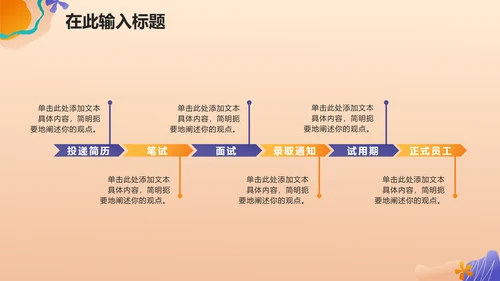 渐变扁平商务秋季招聘会PPT模板