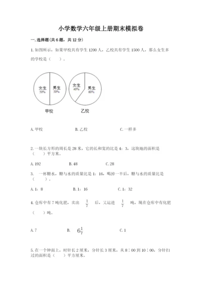 小学数学六年级上册期末模拟卷附参考答案（完整版）.docx