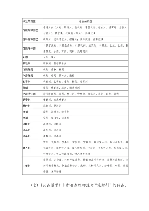 国家基本医疗保险和工伤保险药品目录凡例-凡例.docx