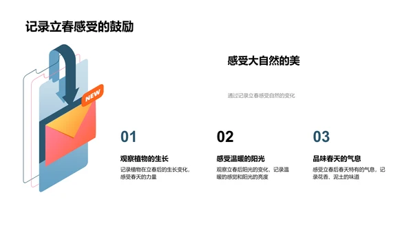 立春文化探究讲座PPT模板