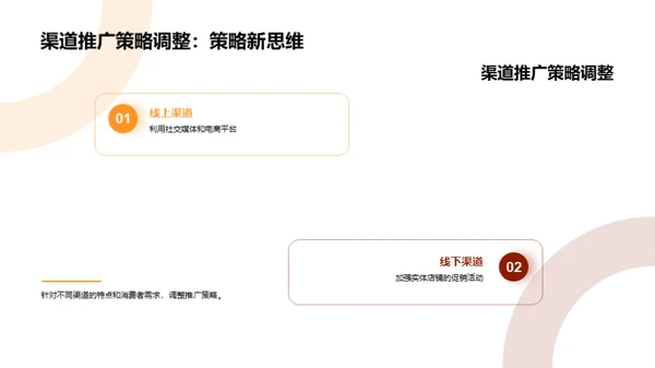 立秋营销活动策略