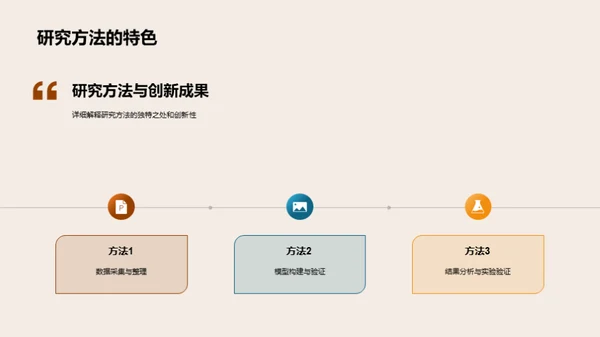 博士研究成果解析