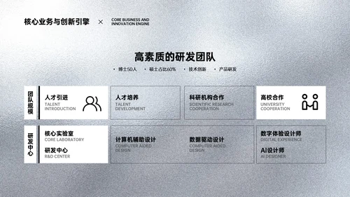 黑色简约风企业介绍PPT模板