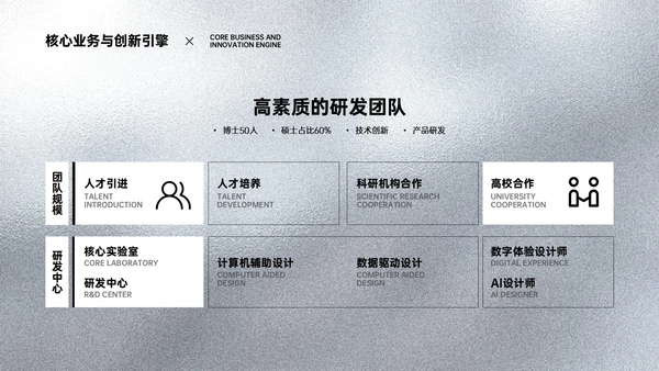 黑色简约风企业介绍PPT模板