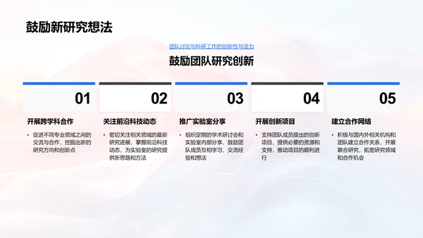 科研成果年度报告PPT模板