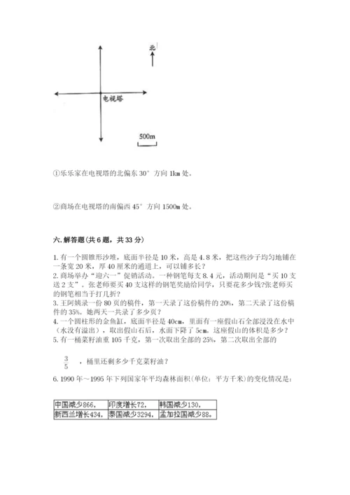 温州市鹿城区六年级下册数学期末测试卷及参考答案.docx