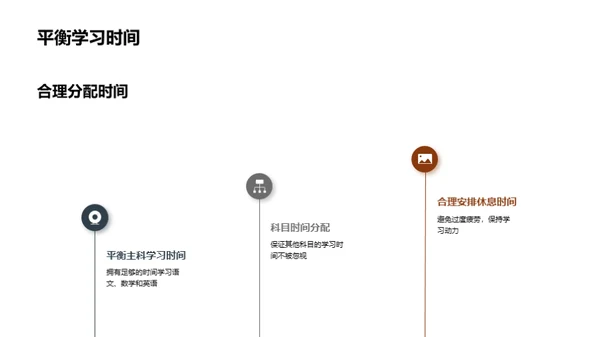 超效学习攻略