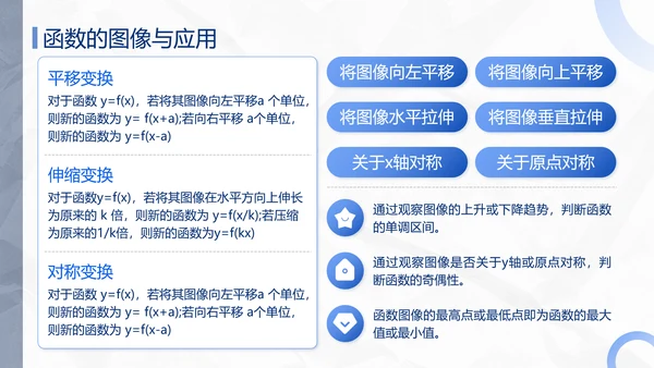 蓝色极简风函数专题复习PPT模板