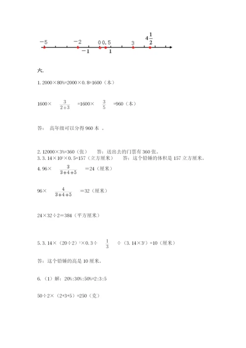 成都外国语学校小升初数学试卷附完整答案【易错题】.docx