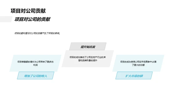 房地产年度盘点