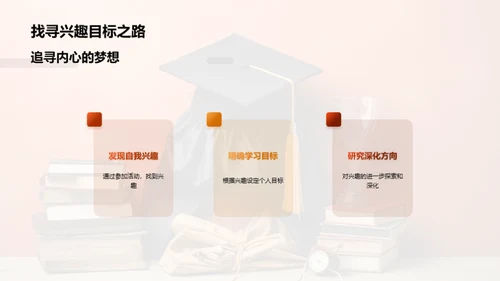 大学四年的探索与成长