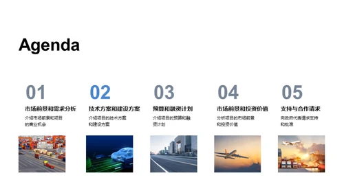 公路新篇章：开启构建之梦