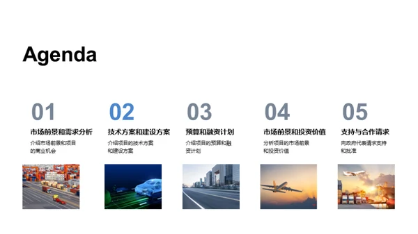 公路新篇章：开启构建之梦