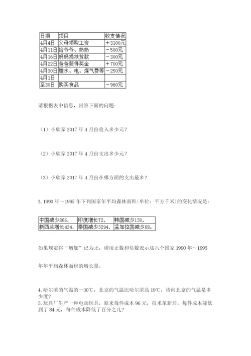 人教版小升初数学模拟试卷带答案（培优a卷）.docx