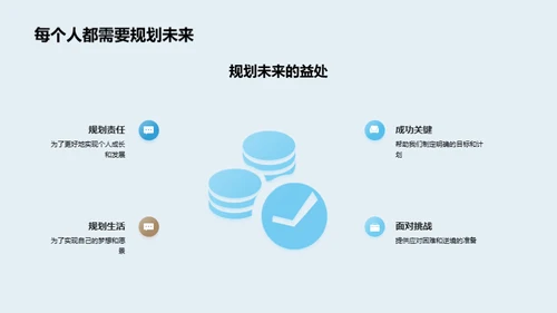 掌握未来规划