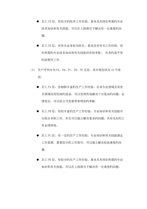 员工职业发展标准手册.docx