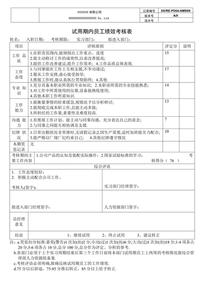 试用期内员工绩效考核表