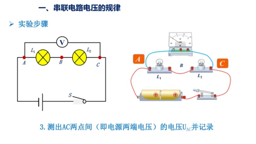 九年级物理全一册教材配套同步课件同步练习（人教版）16.2串、并联电路中电压的规律（同步课件）22页