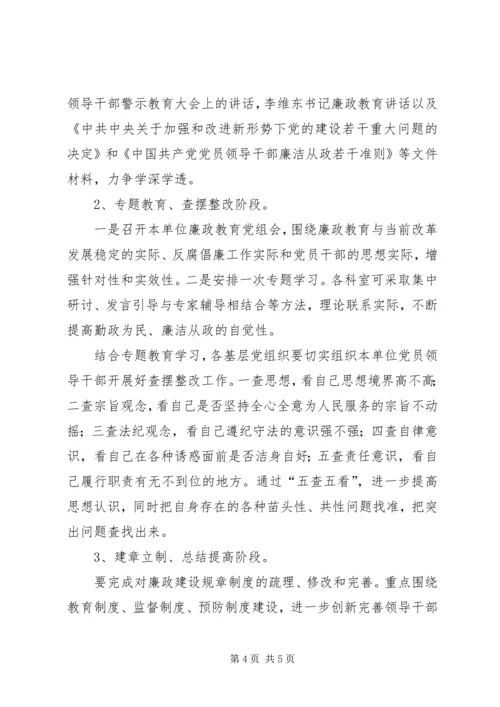 反腐倡廉教育工作意见.docx
