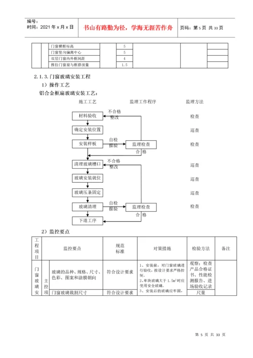 建筑装饰装修工程监理细则(doc 32页).docx