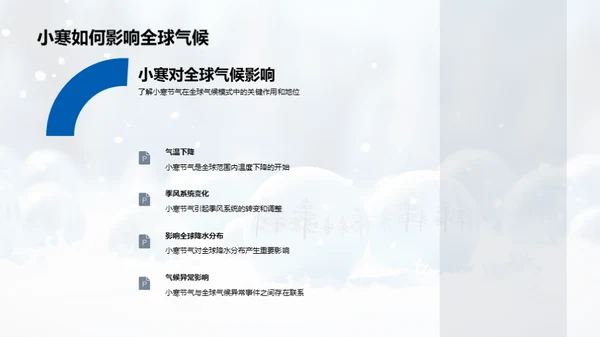 小寒节气与全球气候