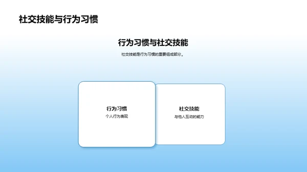 三年级学生习惯培养