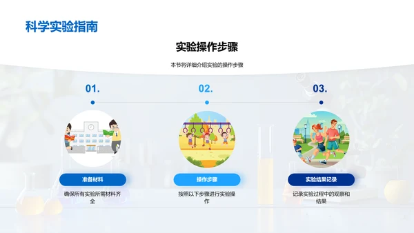 科学实验解析PPT模板